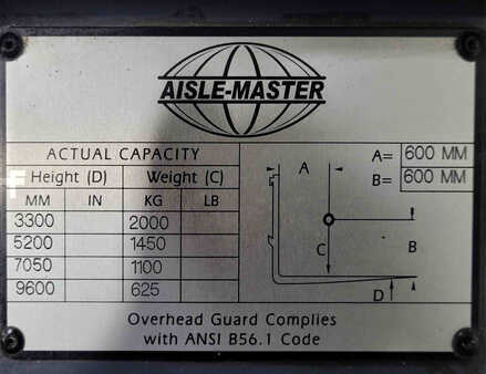 VZV pro práci v úzk.uličkách-retrakt 2017  Aisle Master 20SHE (6)