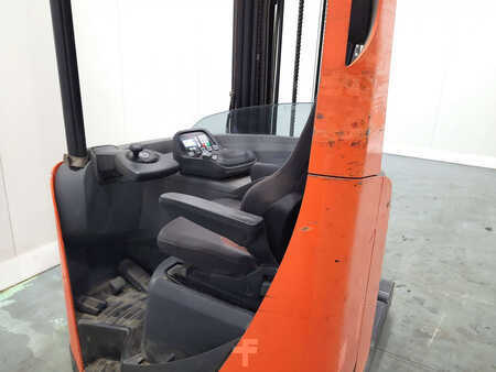 Retraky 2014  BT RRE160E (3)