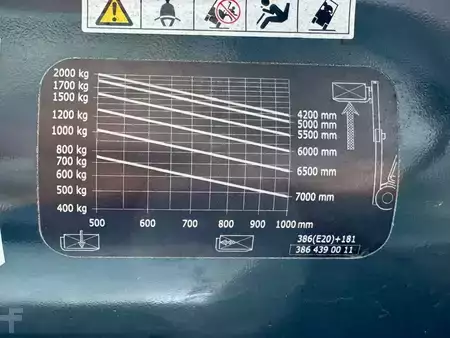 Elektro 4 Rad 2007  Linde E20 (18)
