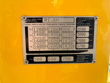 Rækketruck 2007  Hyster R 1.6H 7.5m 1600kg Reachtruck (12)