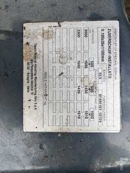 Elektro čtyřkolový VZV 2017  Toyota 8FBM16T (3)