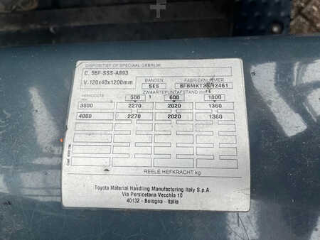 Eléctrico - 4 rodas 2017  Toyota 8FBMKT25 (5)