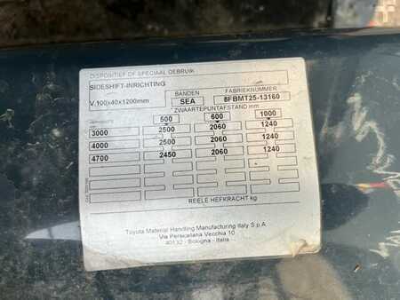 Elektro čtyřkolový VZV 2019  Toyota 8FBM25T (8)