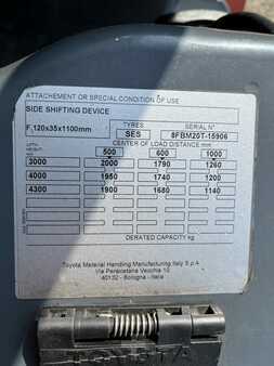4-wiel elektrische heftrucks 2021  Toyota 8FBM20T (10)