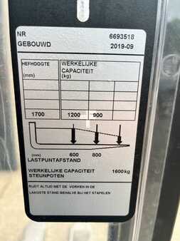 El-stabler - Med platform 2019  Toyota SWE120L (6)