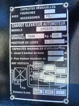 Diesel gaffeltruck 2014  HC (Hangcha) CPCD70 XW38 (4)