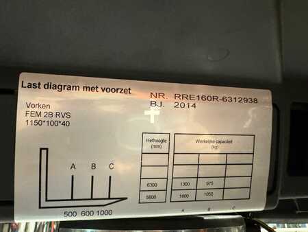 Reach Truck - BT RRE160R zone 2 (3)