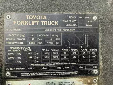 Montacargas GLP 2020  Toyota THDC3000-24 (2)