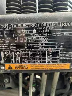 Montacargas Eléctrico (3 ruedas) 2018  Toyota 8FBE20U (2)
