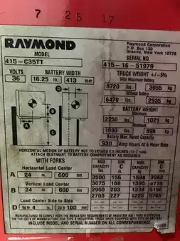 Apilador Hombre a Bordo 2016  Raymond 415C35TT (5)