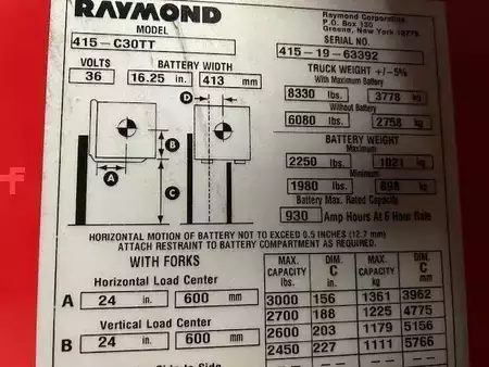 Apilador Hombre a Bordo 2019  Raymond 415C30TT (8)