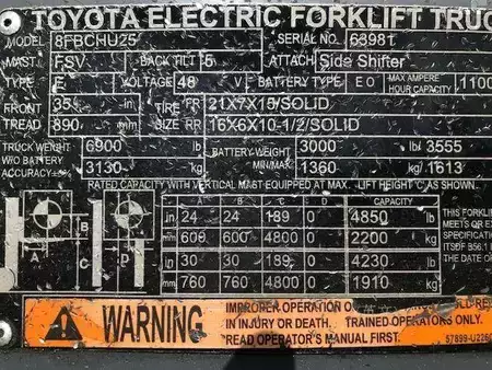 Montacargas Eléctrico (4 ruedas) 2016  Toyota 8FBCHU25 (3)