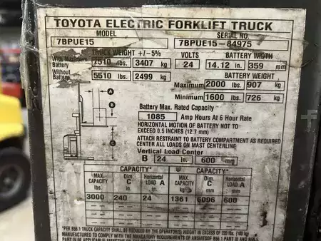 Order Picker  Toyota 7BPUE15 (3)