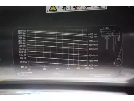 El truck - 4 hjulet 2014  Linde E25L-01 (27)