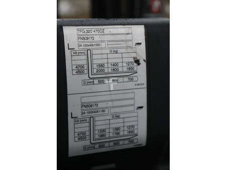 Gasoltruck 2016  Jungheinrich TFG 320 (27)
