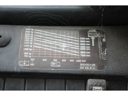 Dieselový VZV 2014  Fenwick H30D-02 (30)