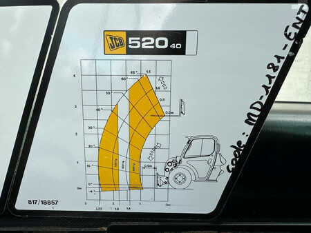 Telescopic forklift rigid 2018  JCB 520-40 (36)