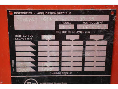 El truck - 4 hjulet 2003  BT CBE 2.5 AC (19)