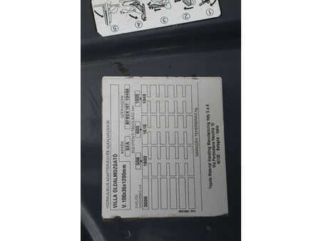 Elektro čtyřkolový VZV 2016  Toyota 8FBEK18T (30)