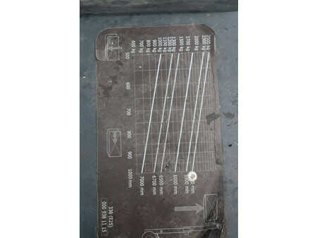 Chariots électriques à 4 roues 2011  Linde E25-02 (25)