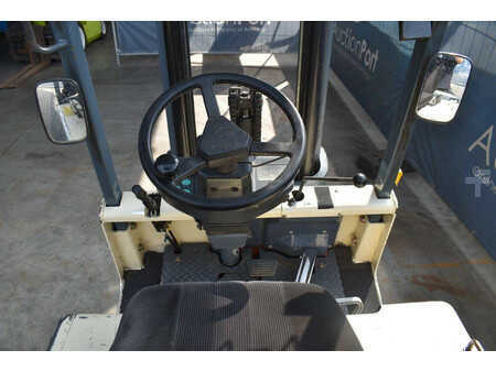 Elektrisk- 4 hjul 1997  Nissan CWP02L25CU (26)