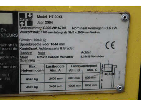 Dieseltrukki 2004  Hyster H7.00XL (21)