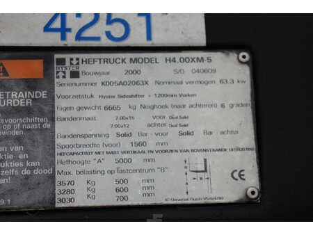 Gasoltruck 2000  Hyster H4.00XM-5 (32)