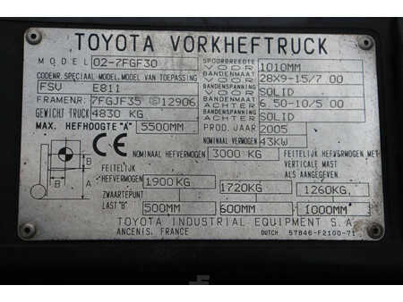 Treibgasstapler 2005  Toyota 02-7FGF30 (20)