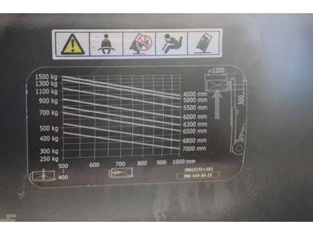 Carrelli elettrici 4 ruote 2017  Linde E15-02 (25)