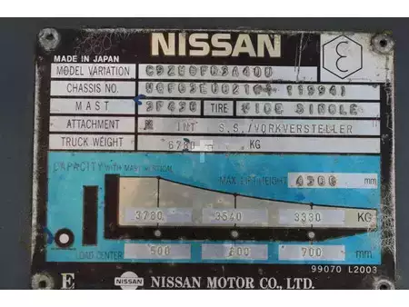 Diesel heftrucks 1994  Nissan C9ZWGF03A40D (28)