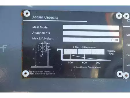 Dízel targoncák 2025  JQ Power CPCD25 (35)