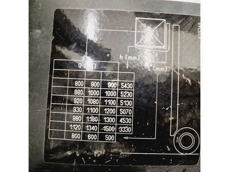 Elektro 4 Rad 2004  Still RX 50-15 (8)