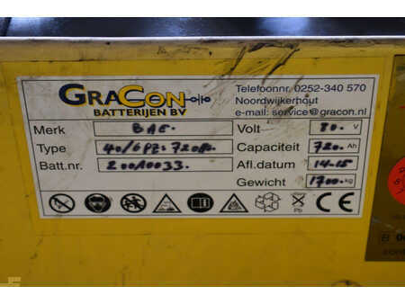 4-wiel elektrische heftrucks 2000  Hyster E3.20XM (18)