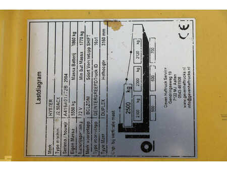 Elektrisk- 4 hjul 2004  Hyster J2.50ACX (30)