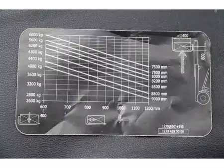 Eléctrico - 4 rodas 2017  Linde E60-01 (39)