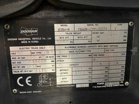 Doosan B35X-5