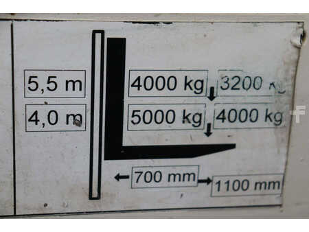 Sidlastare 2007  Baka EFY 50/14.5/55 A (22)