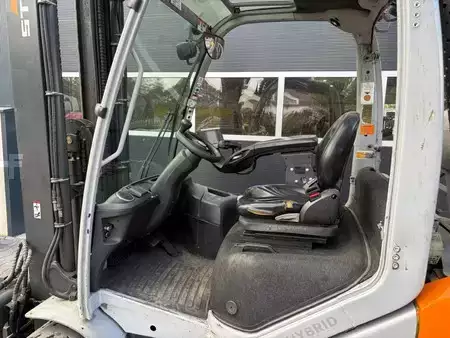 Carrelli elevatori GPL 2021  Still RX 70-35 T (11)