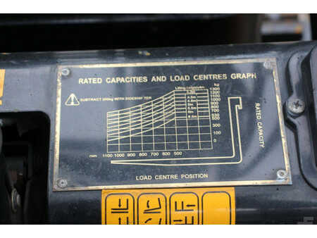 4-wiel elektrische heftrucks 2007  Samuk HJ13 (26)