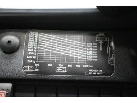 Dieselstapler 2019  Linde H35 EVO (26)