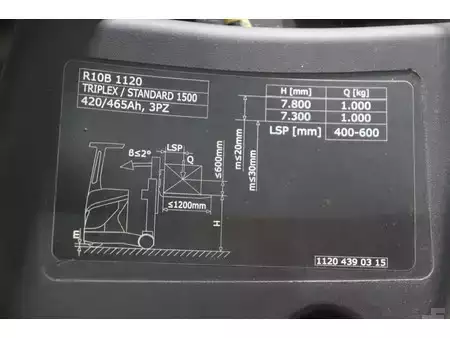 Retraky 2017  Linde R10B-01 (31)