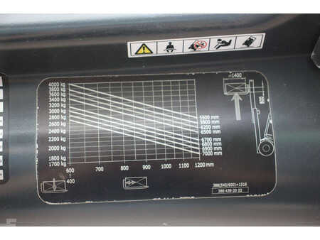 Elektromos 4 kerekű 2016  Linde E40H-01/600 (30)