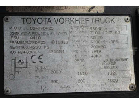 Carrelli elevatori diesel 1999  Toyota 02-7FDF25 (27)