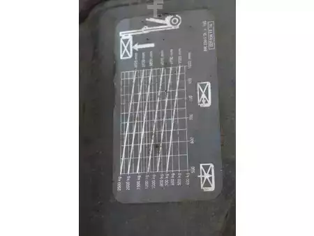 Elektromos 4 kerekű 1997  Linde E30-01 (28)