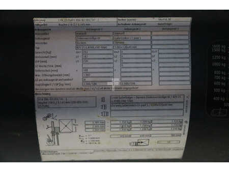 Eléctrico - 4 rodas 2013  Linde E16-01 (36)