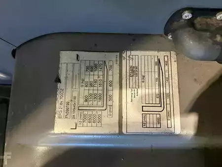 Elektromos 4 kerekű 2019  Jungheinrich EFG 218k (12)