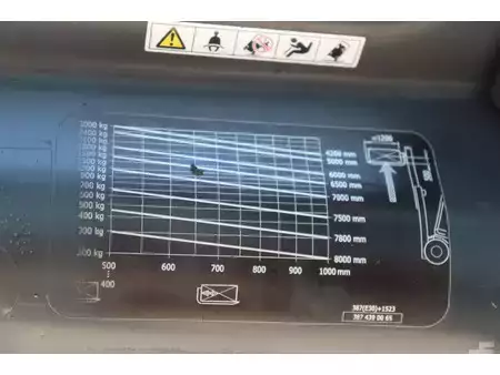 Electric - 4 wheels 2015  Linde E30L-01 (33)
