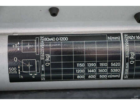 Elektromos 4 kerekű 2019  Still RX20-16 (31)