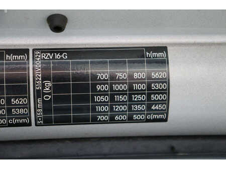 Elektromos 4 kerekű 2019  Still RX20-16 (32)