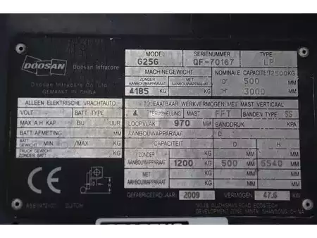 Gázüzemű targoncák 2009  Doosan G25G (28)